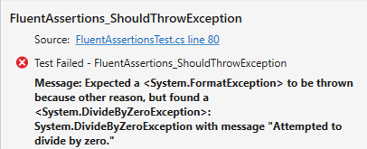 "FluentAssertions exception management" images_set