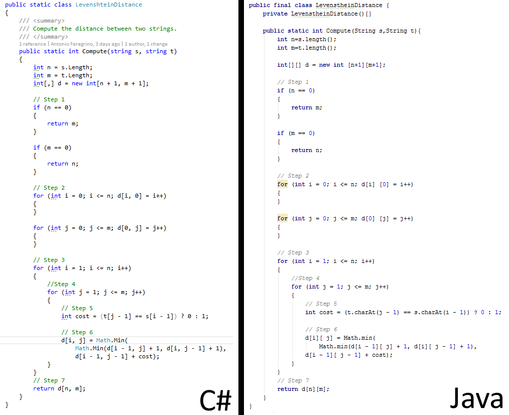 "Código Java & C#" images_set