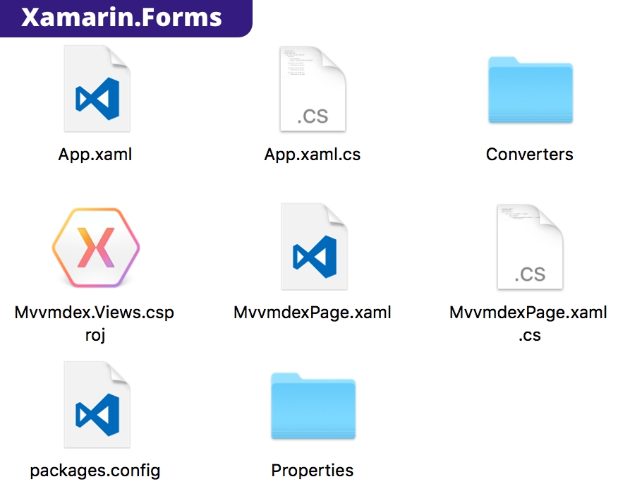 "Xamarin.Forms en sistema de archivos" images_set